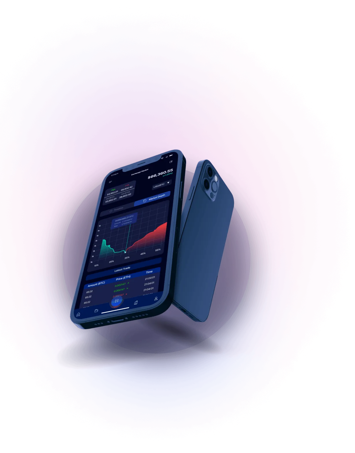 Halden Tradex - State-of-the-Art Technology